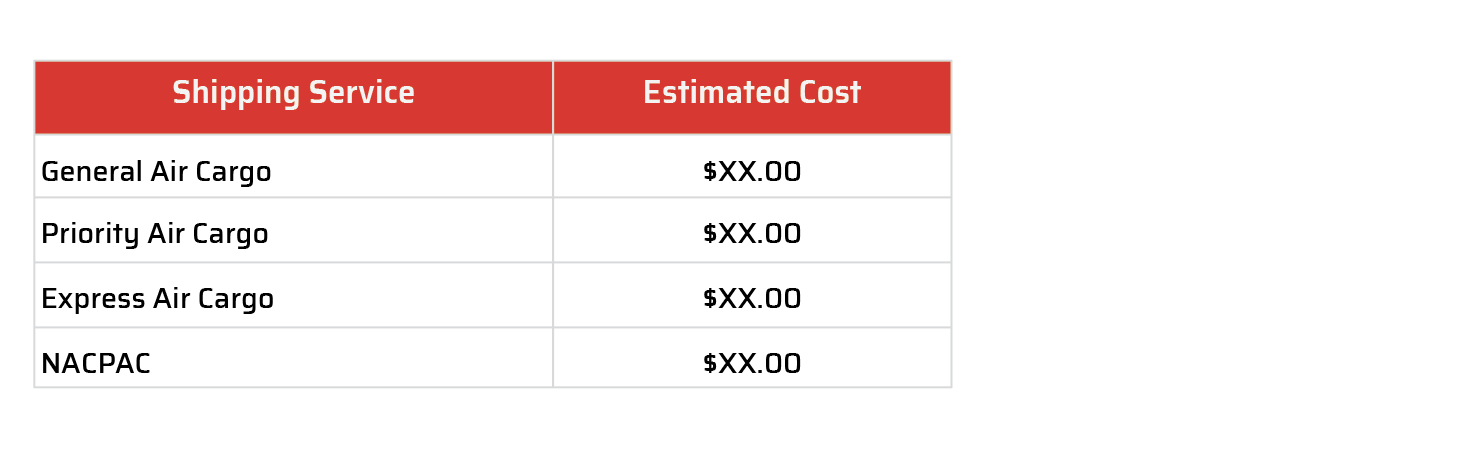 https://nac.oerp.ca/wp-content/uploads/2021/02/Estimate-TEMP-1.png